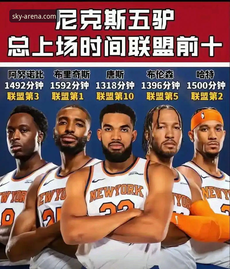 NBA季后赛最新动态：尼克斯队史得分纪录诞生，星空体育赛事数据深度解析